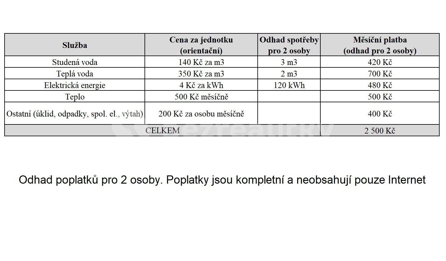 2 bedroom flat to rent, 45 m², Kardašovská, Prague, Prague