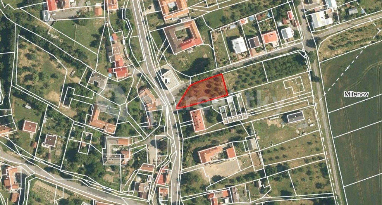 plot for sale, 1,015 m², Milenov, Olomoucký Region