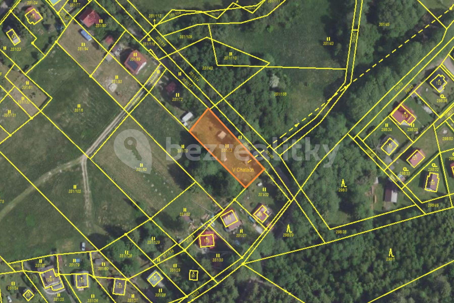 plot for sale, 688 m², Hutě pod Třemšínem, Rožmitál pod Třemšínem, Středočeský Region