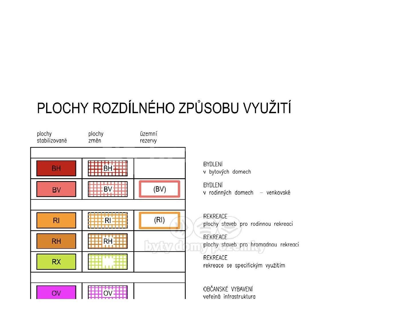 plot for sale, 2,983 m², Ptení, Olomoucký Region