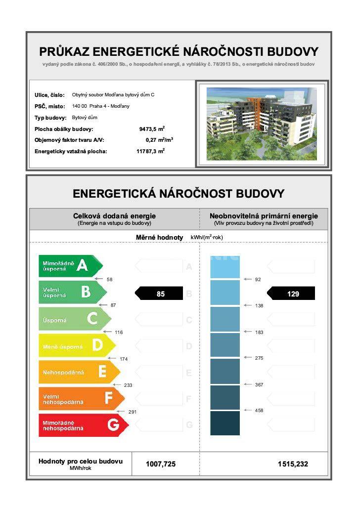 Studio flat to rent, 45 m², Zlochova, Prague, Prague