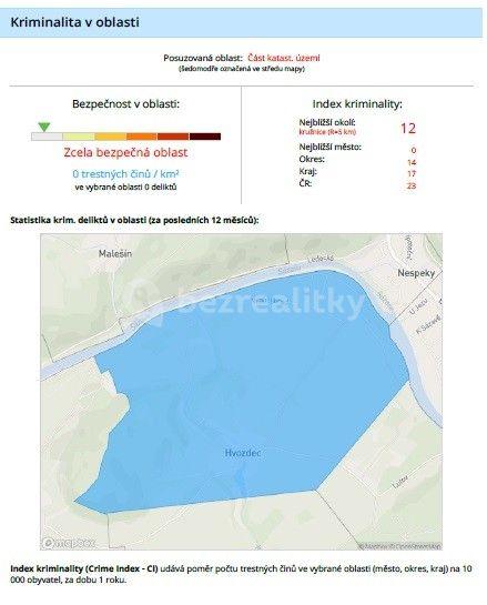 plot for sale, 1,697 m², Vrabčí brod, Poříčí nad Sázavou, Středočeský Region