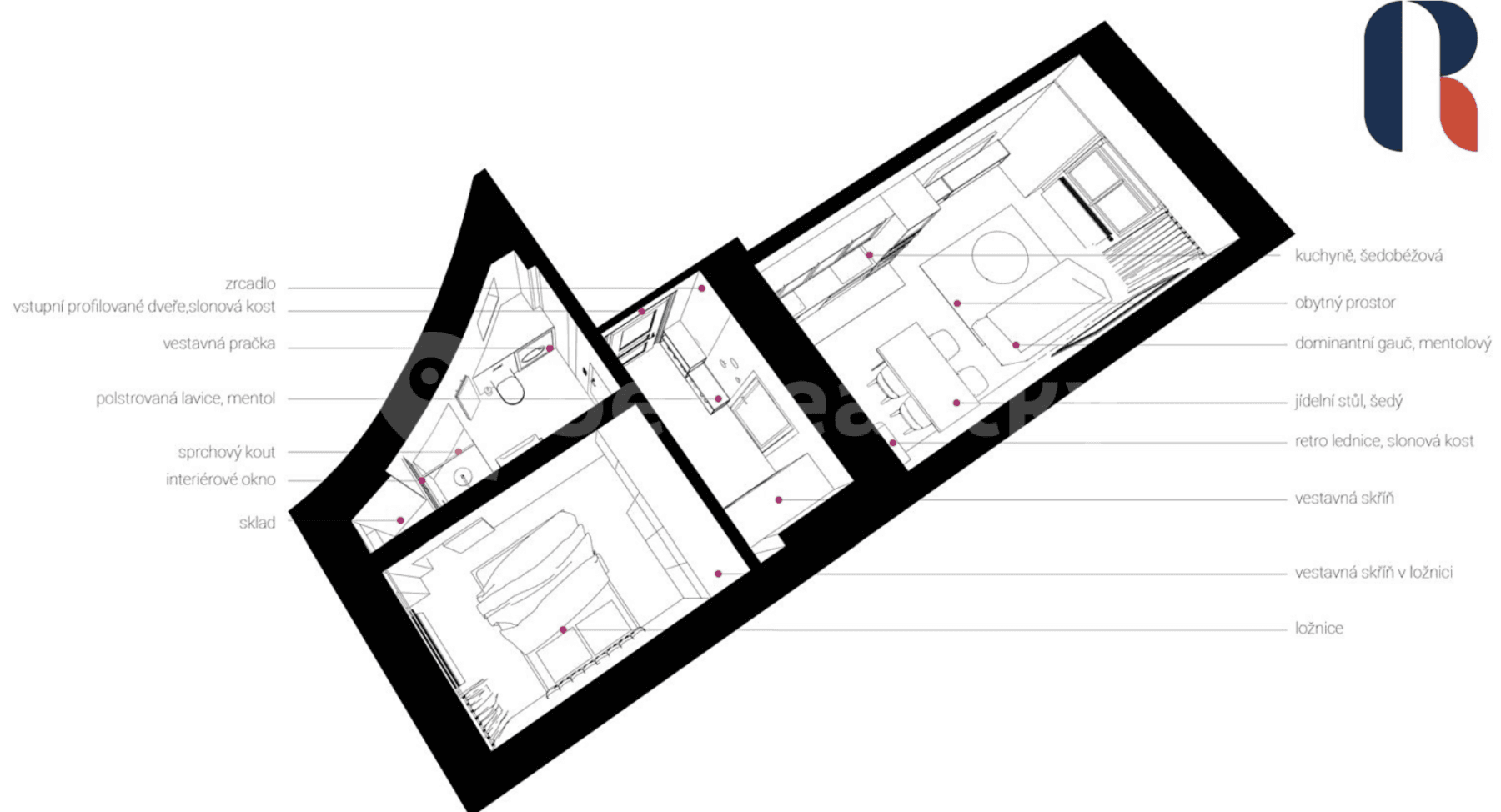 1 bedroom with open-plan kitchen flat to rent, 42 m², Pobřežní, Prague, Prague