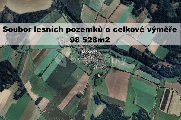 plot for sale, 98,528 m², 